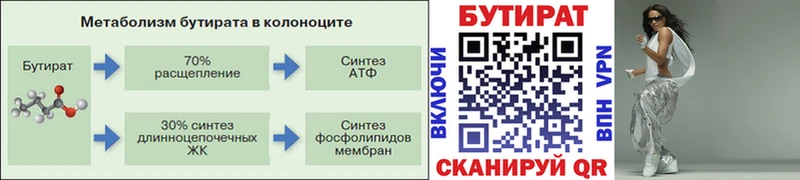 Бутират 1.4BDO  Крым 
